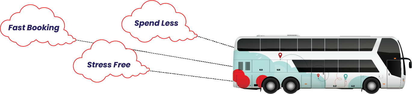 Luxury Bus Service ANJANISUTA HOLIDAYS